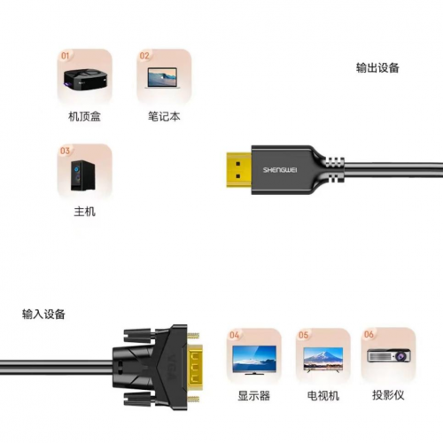 投影仪可以直接看电视吗？教你3种超实用的操作方法(图3)