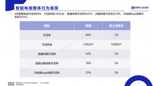 电视家纯净版怎么下载？用美家市场一键下载解决看电视难题